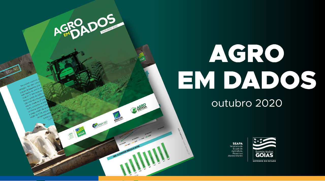 Campanha em parceria entre Clube Agro Brasil e Mapfre beneficia produtores  rurais